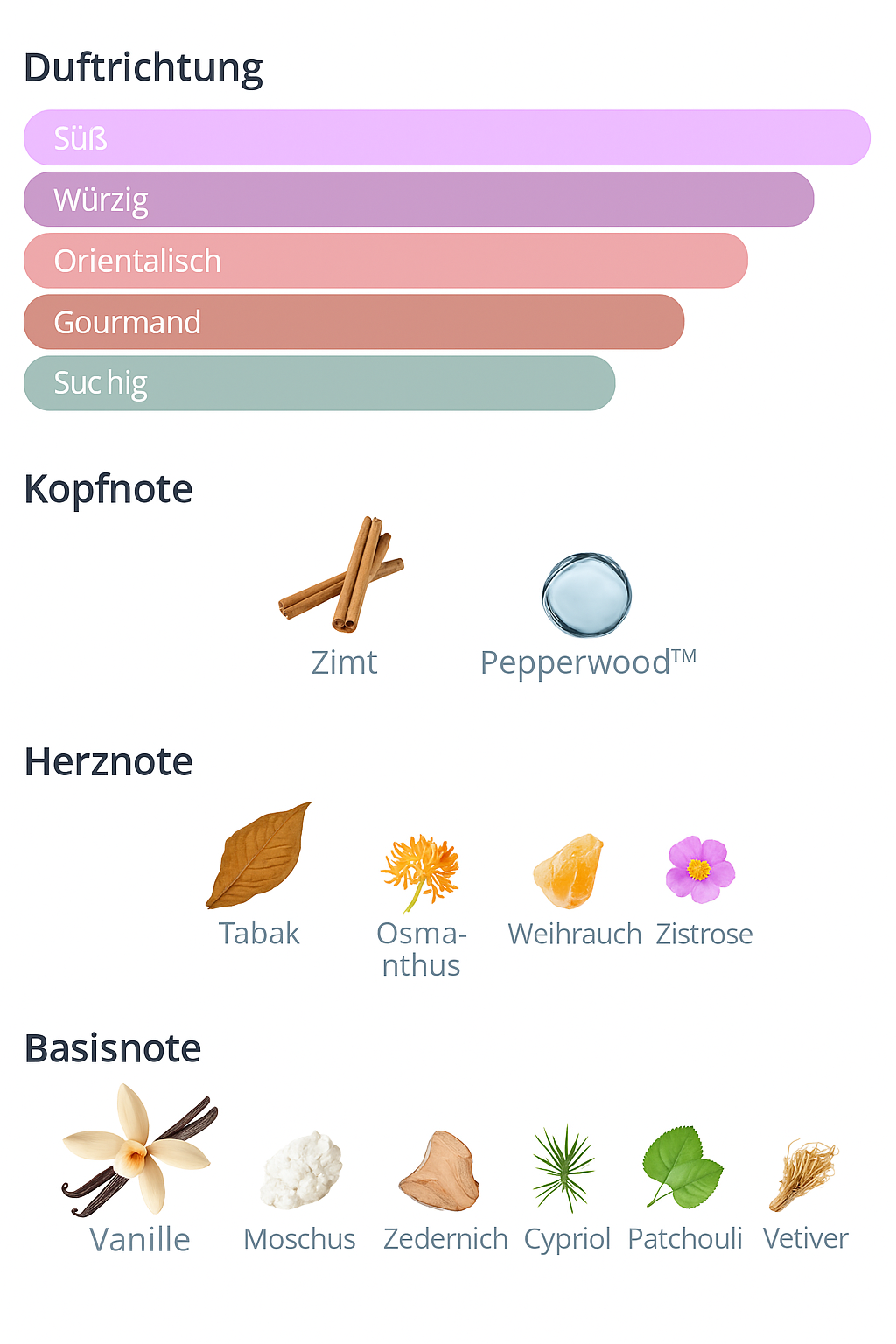 Charm 7080 "Originalpreis 200 €"