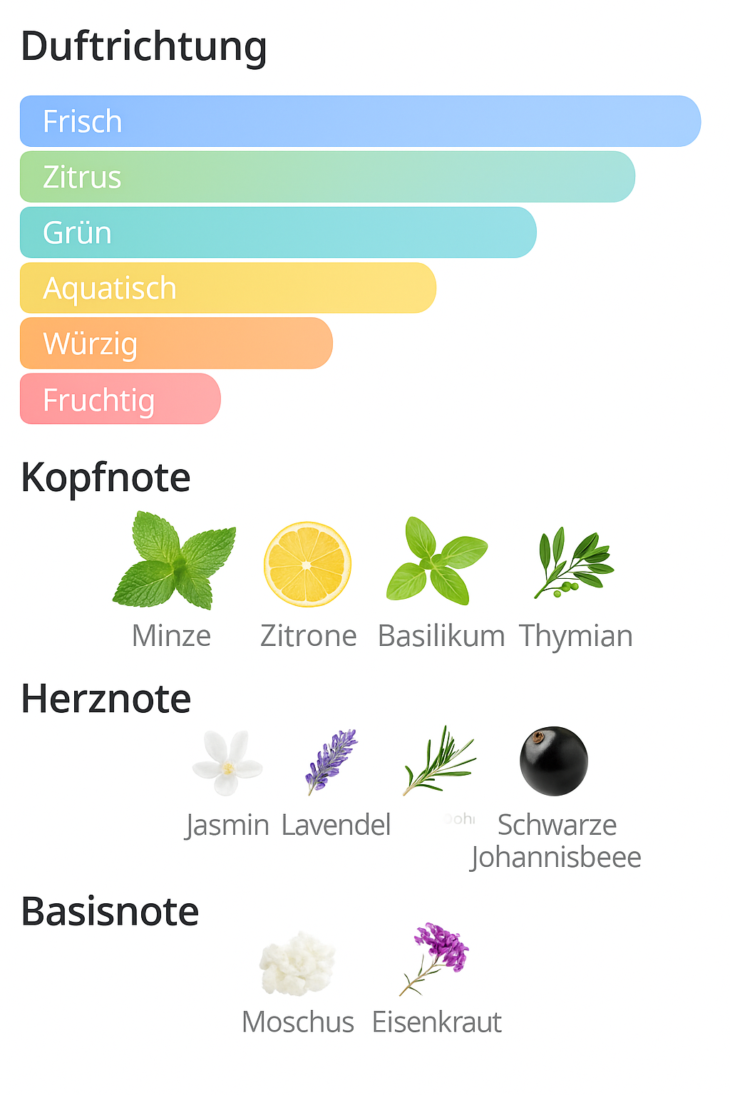 Charm 14 "Originalpreis 240 €"