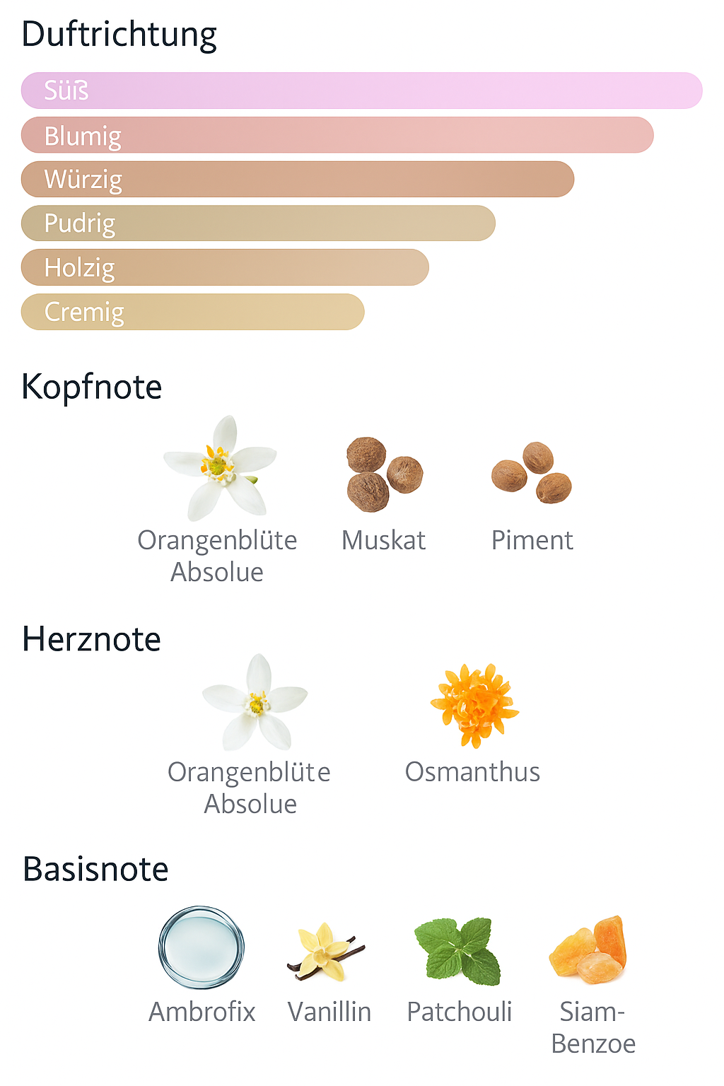 Charm 16 "Originalpreis 180 €"