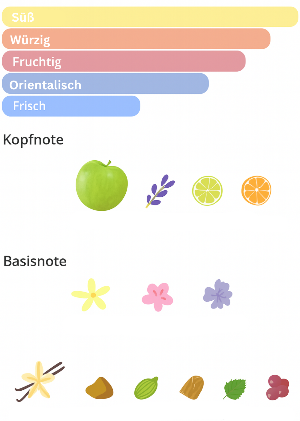 Charm 682 "Originalpreis 200 €"