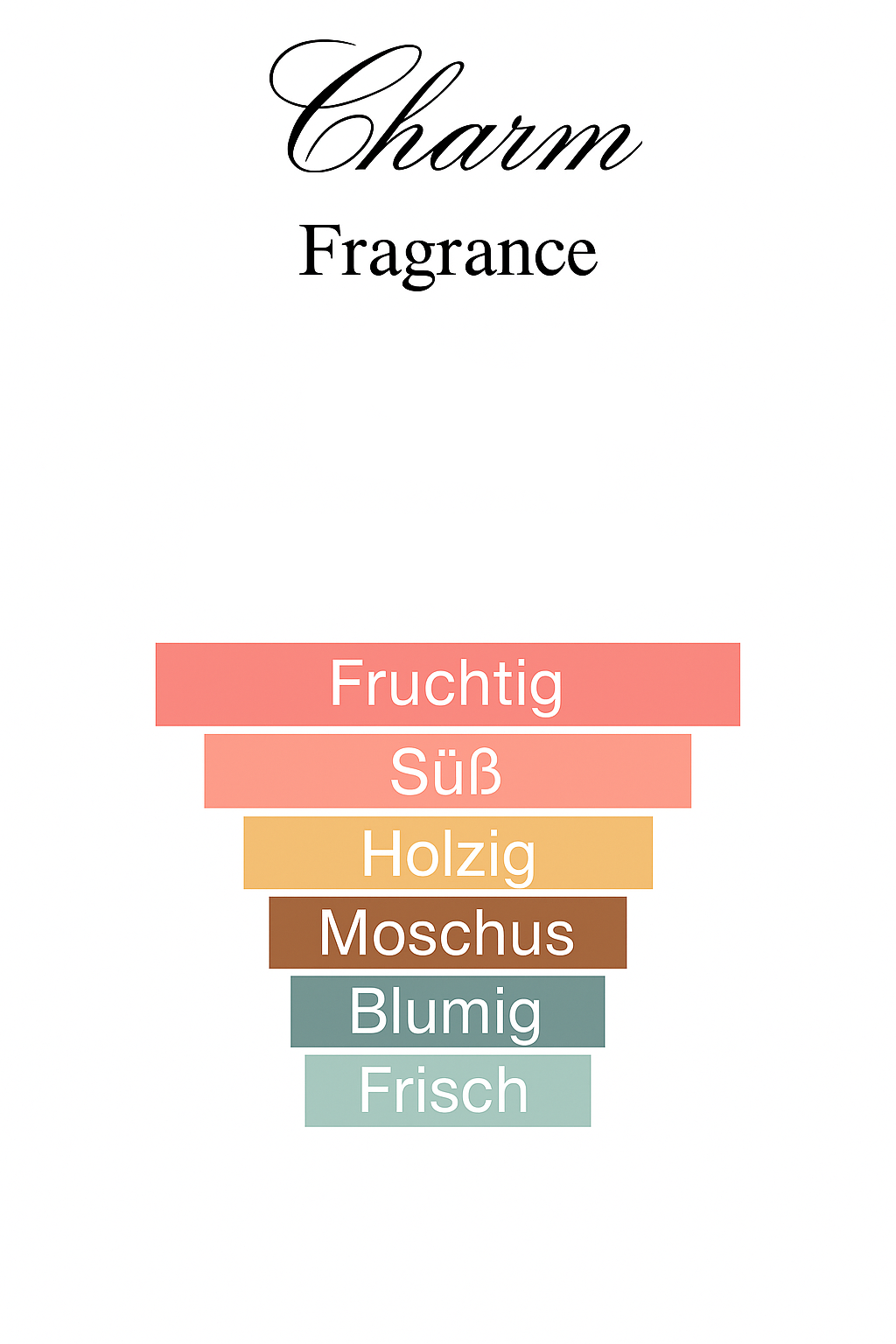 Charm 1013 "Originalpreis 160 €"