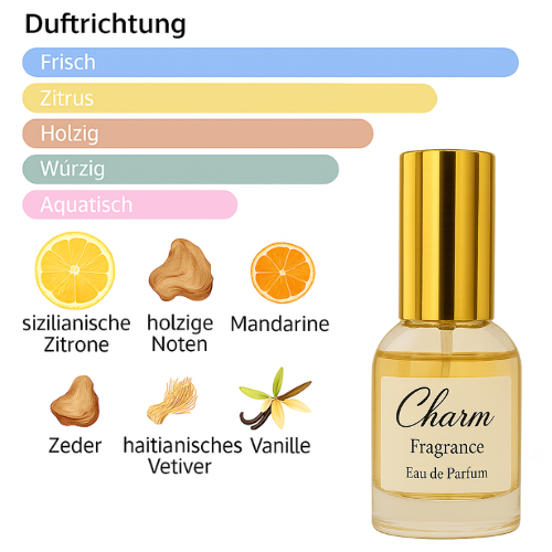 Charm 200 "Originalpreis 170 €"