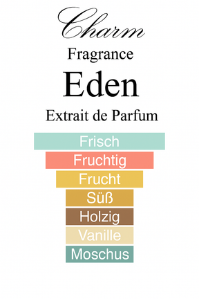 Charm Limited