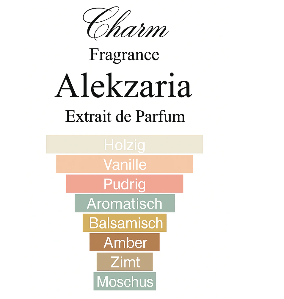 Charm 123 "Originalpreis 545 €"